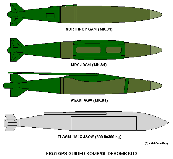 GPS Guided Bomb/Glidebomb Kits